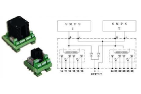 Redundancy Modules